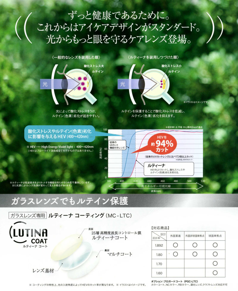ルテインを保護する眼鏡レンズルティーナの