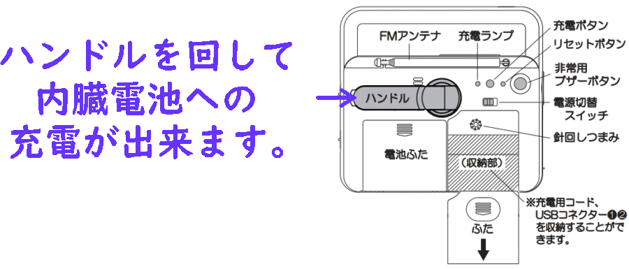 セイコー_防災クロック_ハンドウを手回しKR885N背面